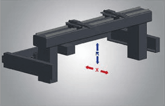 2 Axis Back gauge