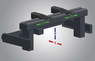 4 Axis Back gauge