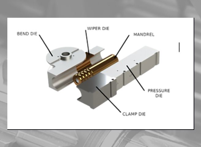 Bending Die Set