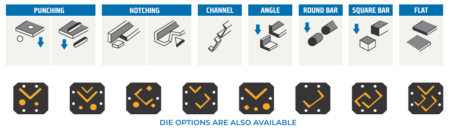 Tooling Options